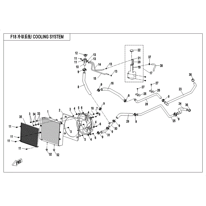 An Image of a Genuine CFMOTO Parts Schematic Diagram showing the schematic - COOLING SYSTEM - 2018 CFMOTO UFORCE 500