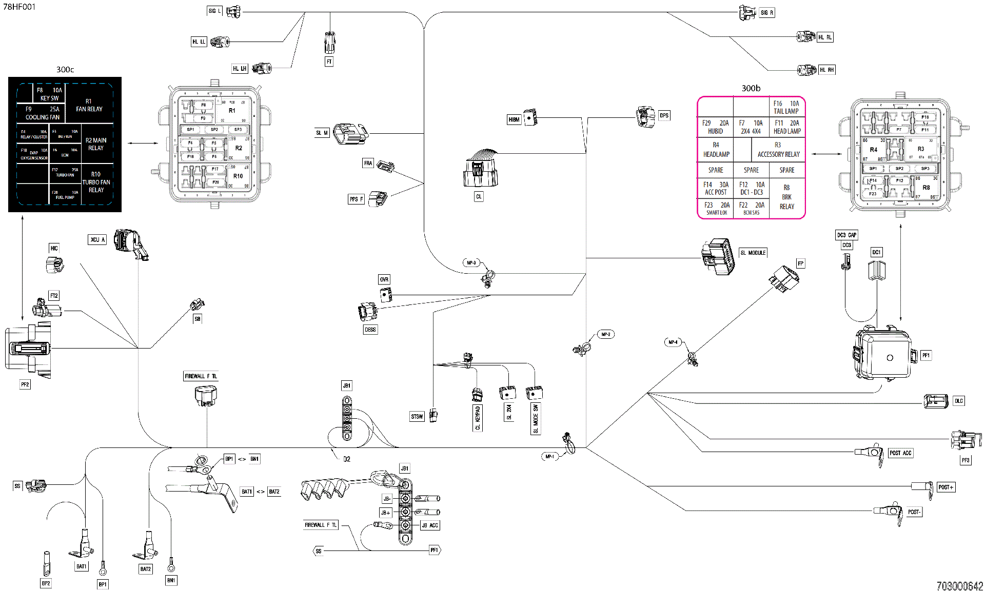 An Image of a Genuine Can-Am Parts Schematic Diagram showing the schematic - ELECTRIC - MAIN HARNESS - 710010969