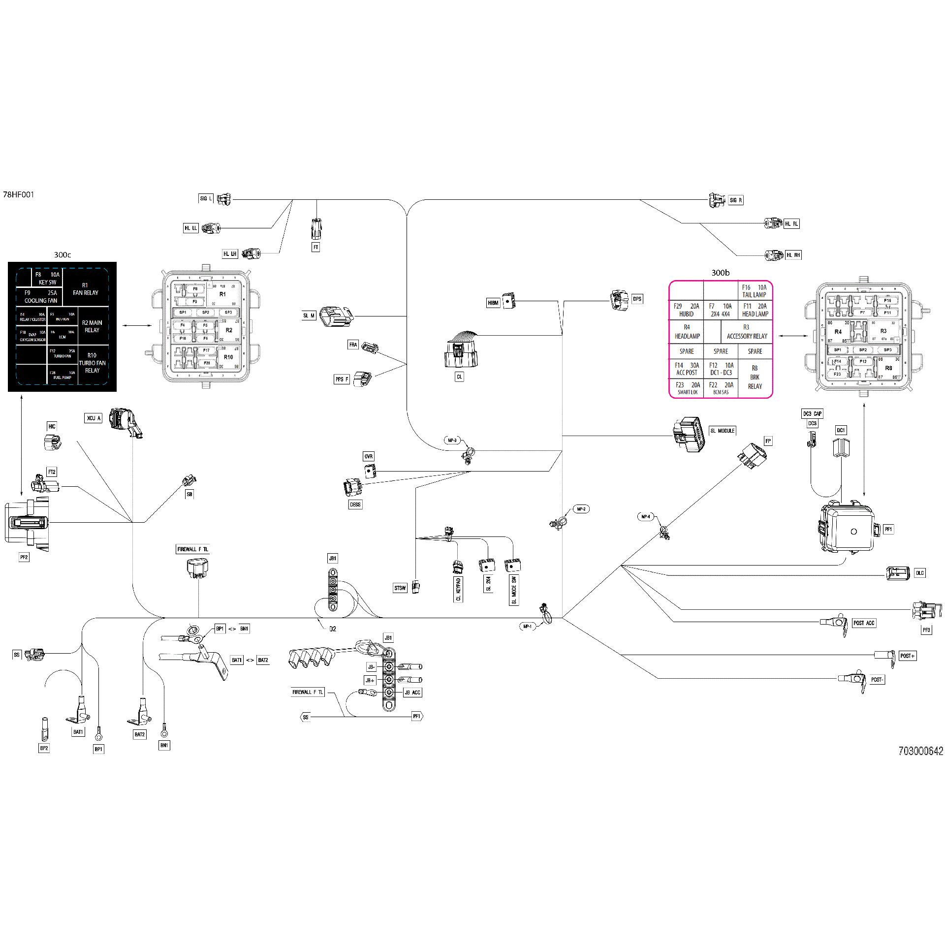 An Image of a Genuine Can-Am Parts Schematic Diagram showing the schematic - ELECTRIC - MAIN HARNESS - 710010969