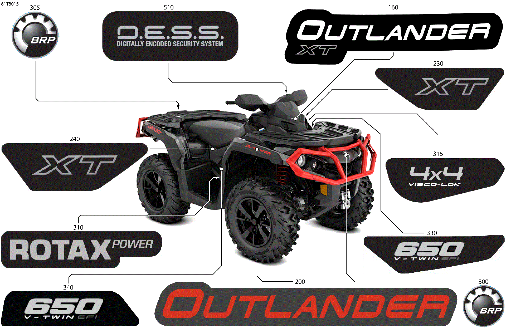 An Image of a Genuine Can-Am Parts Schematic Diagram showing the schematic - BODY - FEATURE DECALS