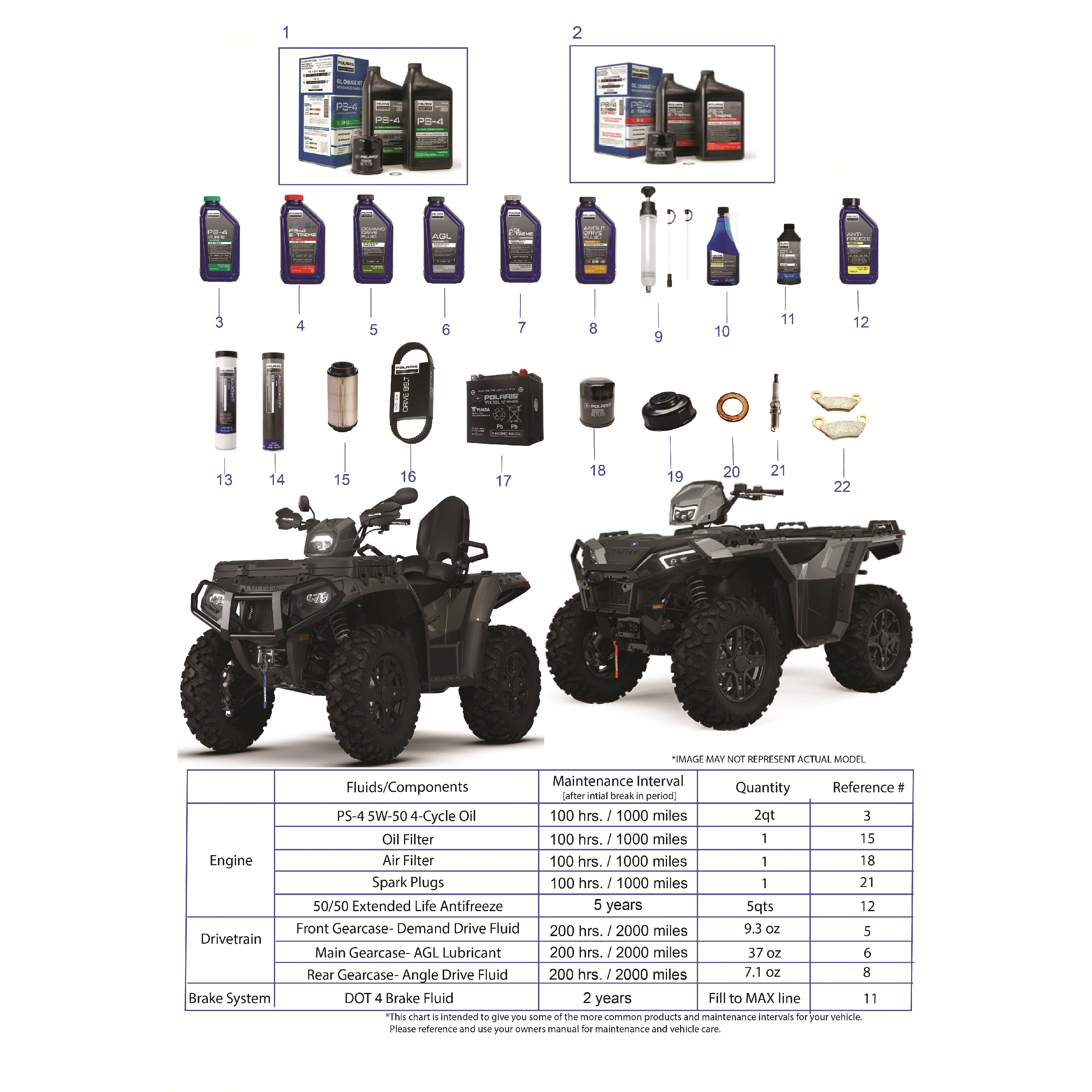 An Image of a Genuine Polaris Parts Schematic Diagram showing the schematic - *SERVICE AND MAINTENANCE - 2025 POLARIS SPORTSMAN XP 1000 HUNTER EDITION