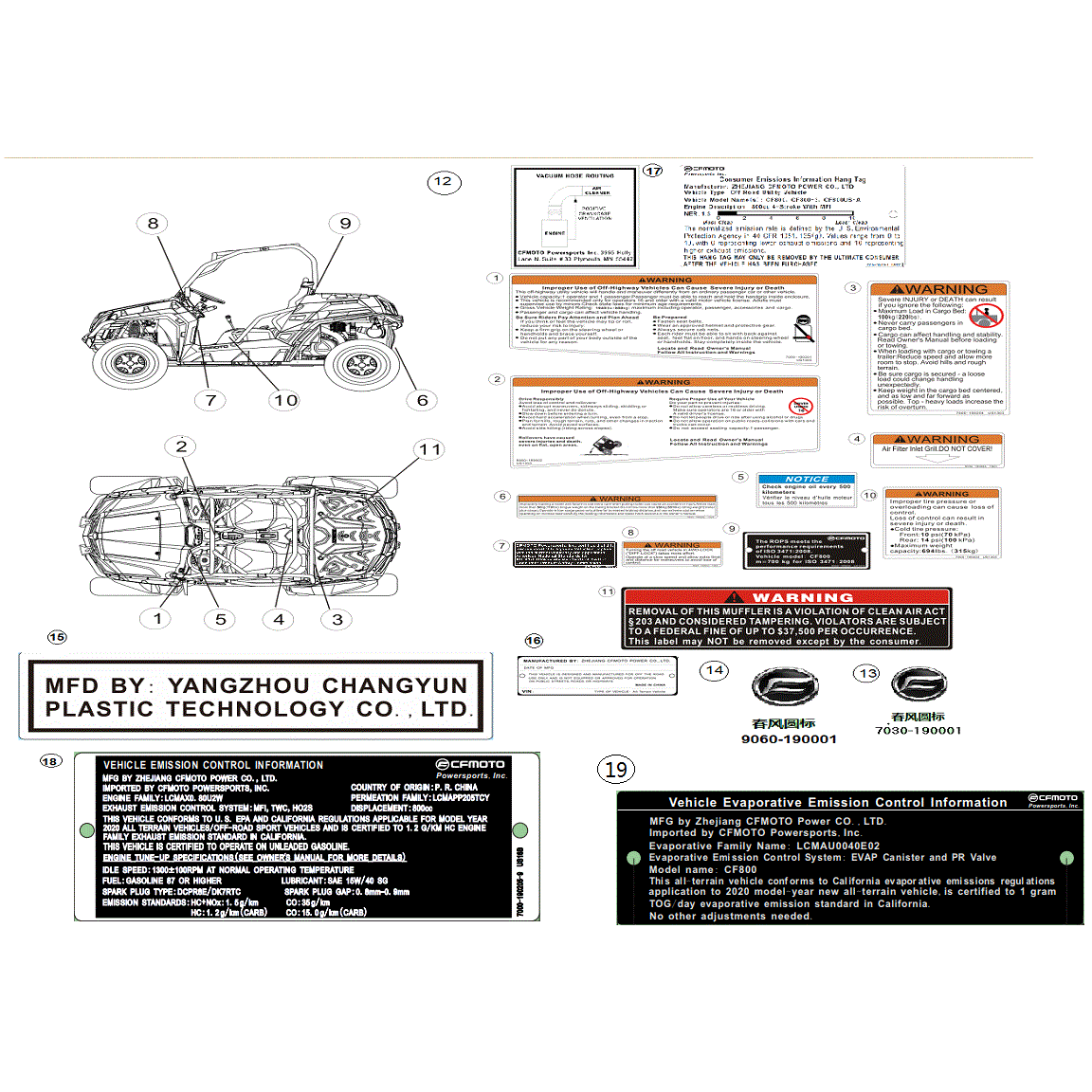An Image of a Genuine CFMOTO Parts Schematic Diagram showing the schematic - WARNING DECAL (USA) - 2020 CFMOTO ZFORCE 800 EX