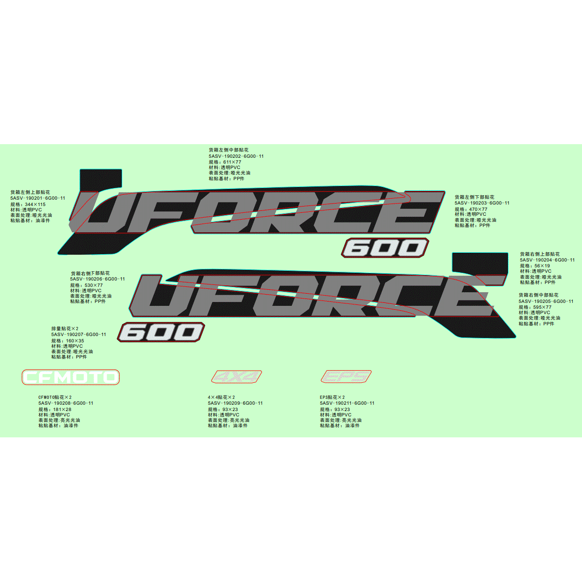 An Image of a Genuine CFMOTO Parts Schematic Diagram showing the schematic - DECAL KIT (VELOCITY GREY) - 2023 CFMOTO UFORCE 600