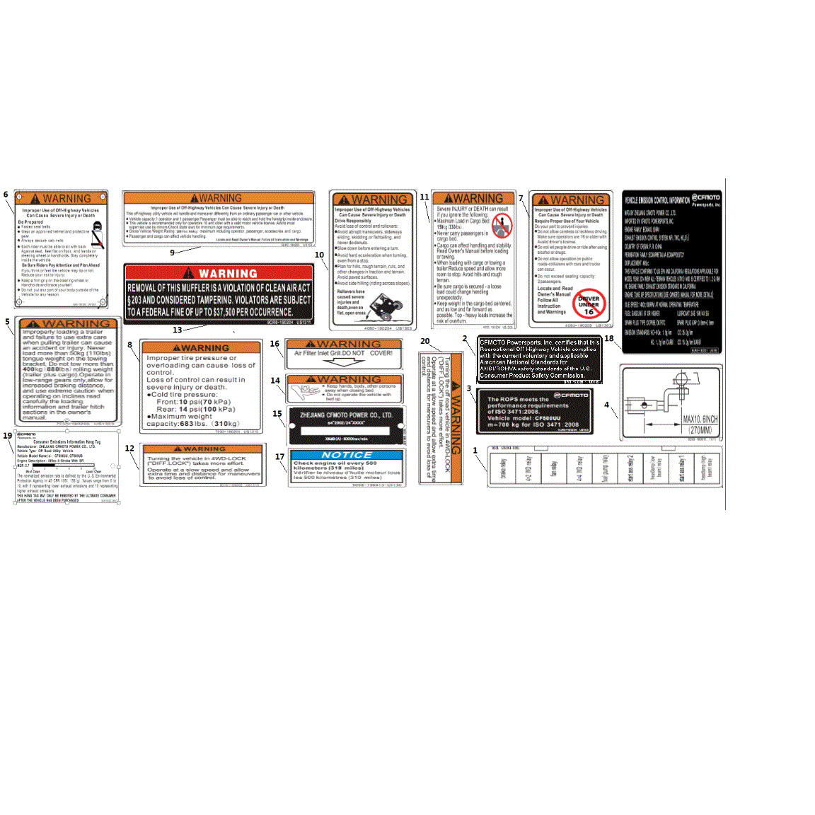 An Image of a Genuine CFMOTO Parts Schematic Diagram showing the schematic - USA WARNING LABEL - 2020 CFMOTO UFORCE 500