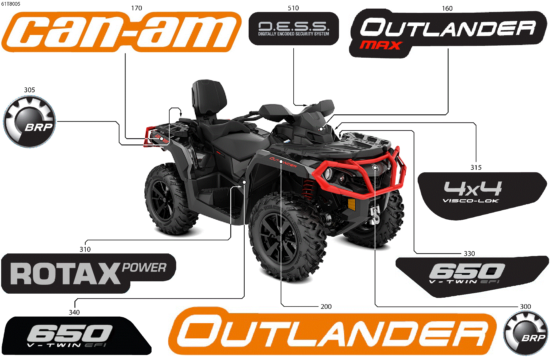 An Image of a Genuine Can-Am Parts Schematic Diagram showing the schematic - BODY - FEATURE DECALS