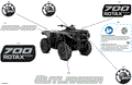 BODY - FEATURE DECALS - 2024 CAN AM OUTLANDER 700 4X4 - LEGION RED - (2)