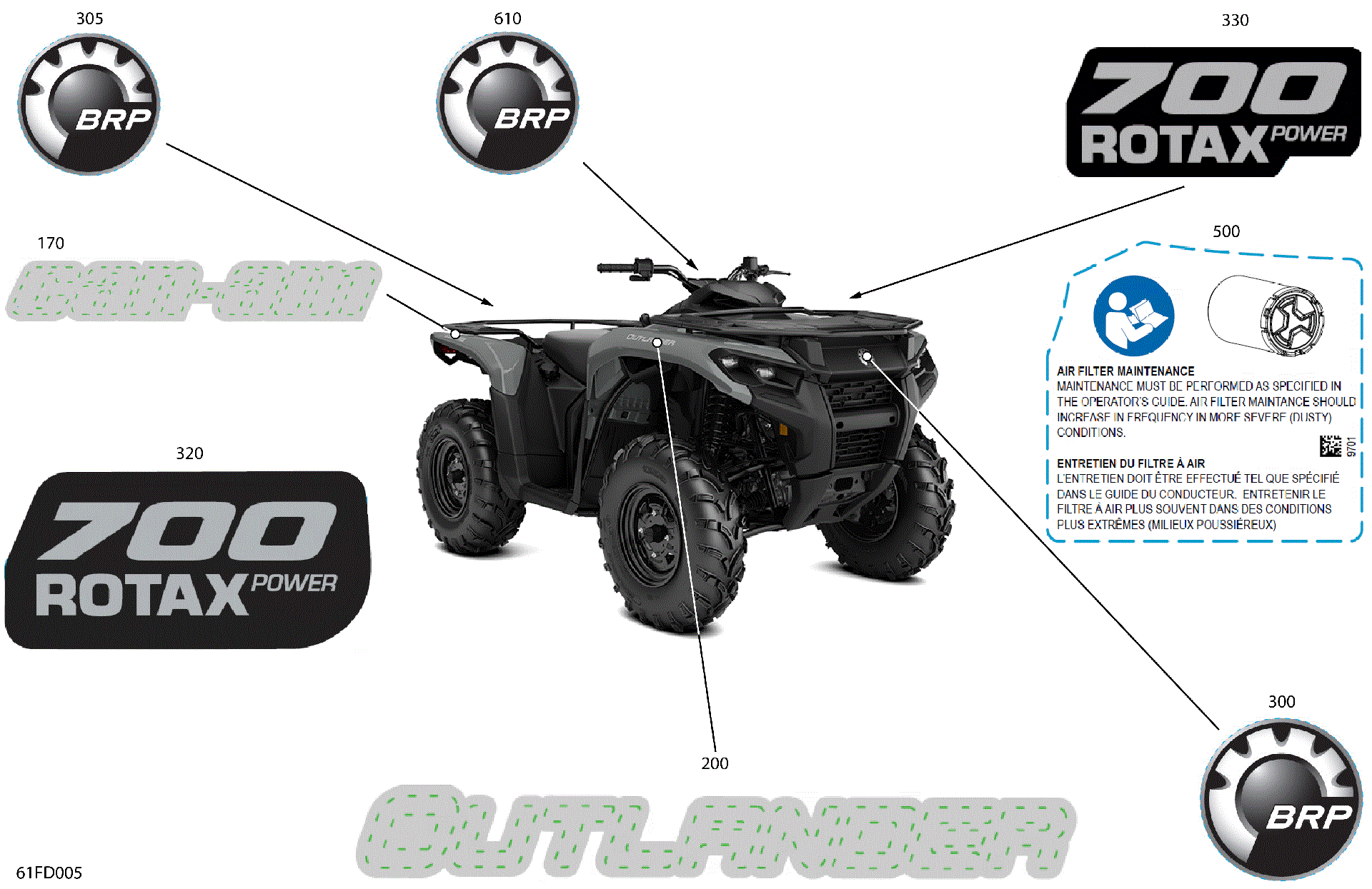 An Image of a Genuine Can-Am Parts Schematic Diagram showing the schematic - BODY - FEATURE DECALS