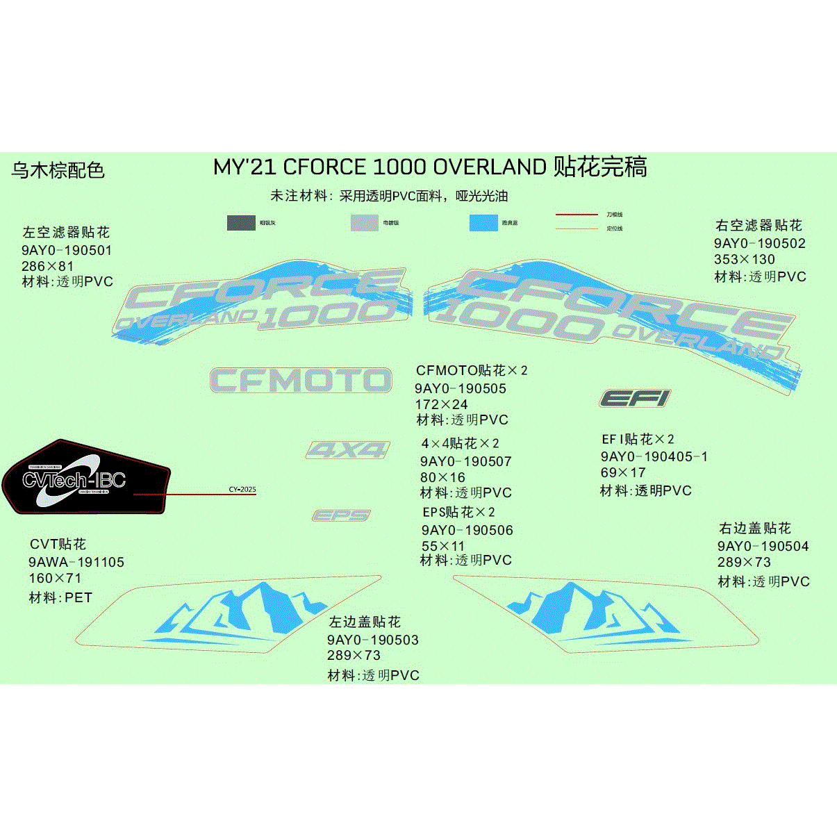 An Image of a genuine CFMOTO Parts Schematic Diagram showing the group - DECAL (GRANITE RIDGE) - 2022 CFMOTO CFORCE 1000 Overland