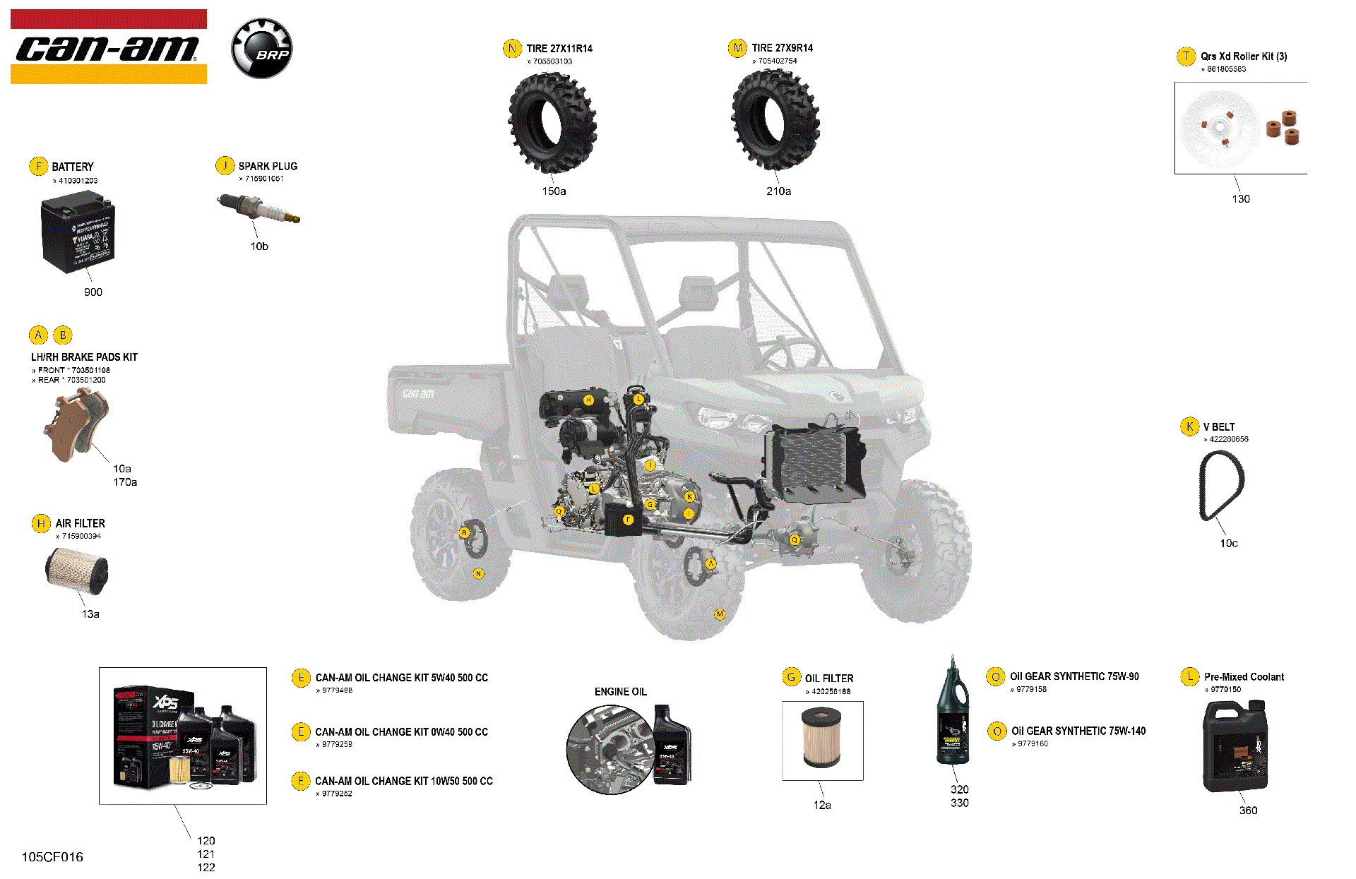 An Image of a Genuine Can-Am Parts Schematic Diagram showing the schematic - SERVICE - MAINTENANCE PARTS & FLUIDS