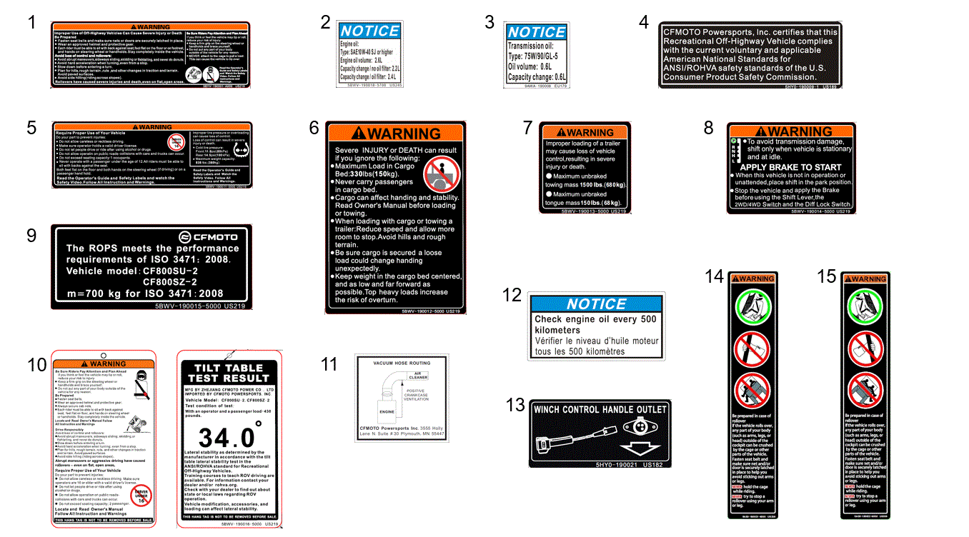 The Vehicle Lean Test Tag by CF Moto, featuring safety info and OEM details in a grid layout on white, is available at Witchdoctors.com.