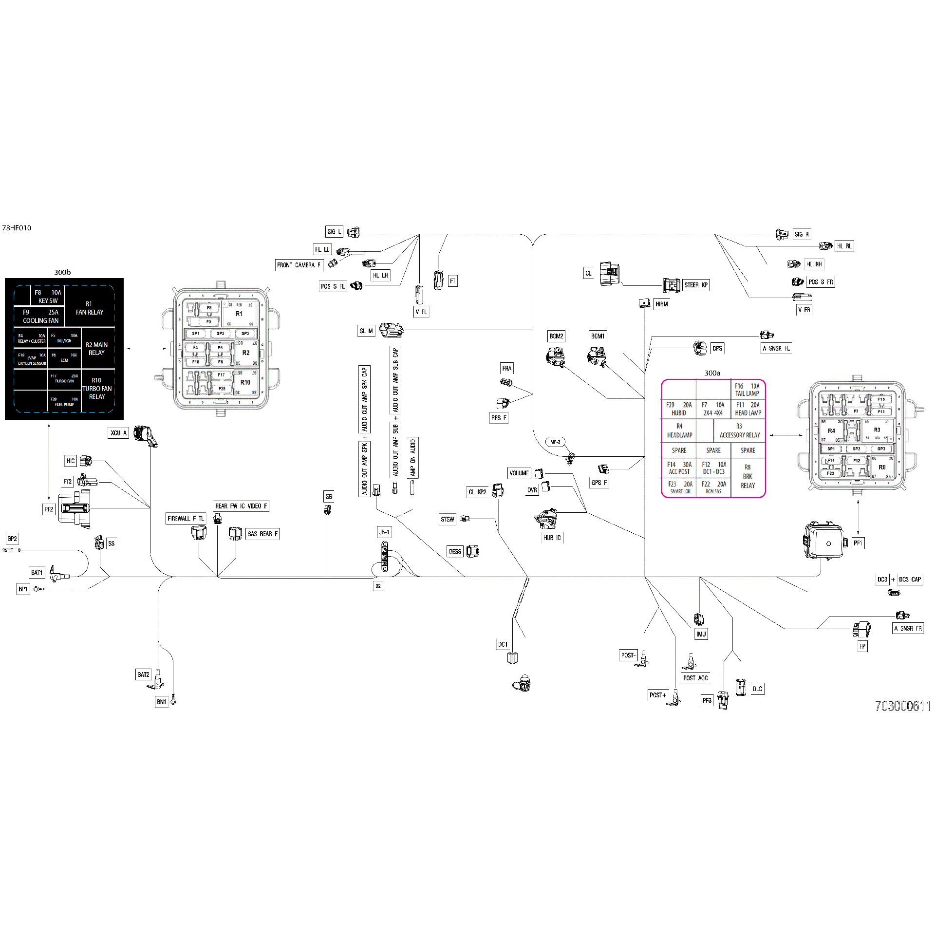 An Image of a Genuine Can-Am Parts Schematic Diagram showing the schematic - ELECTRIC - MAIN HARNESS - 710010594