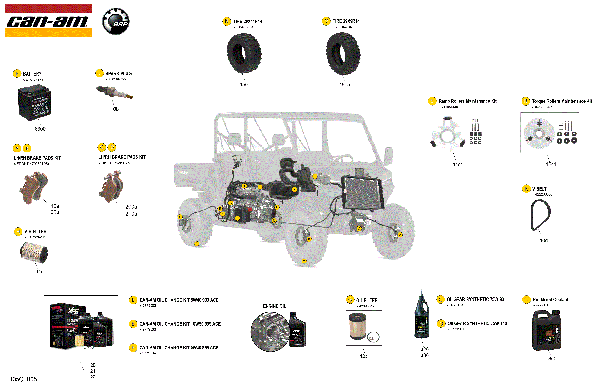 An Image of a Genuine Can-Am Parts Schematic Diagram showing the schematic - SERVICE - MAINTENANCE PARTS & FLUIDS