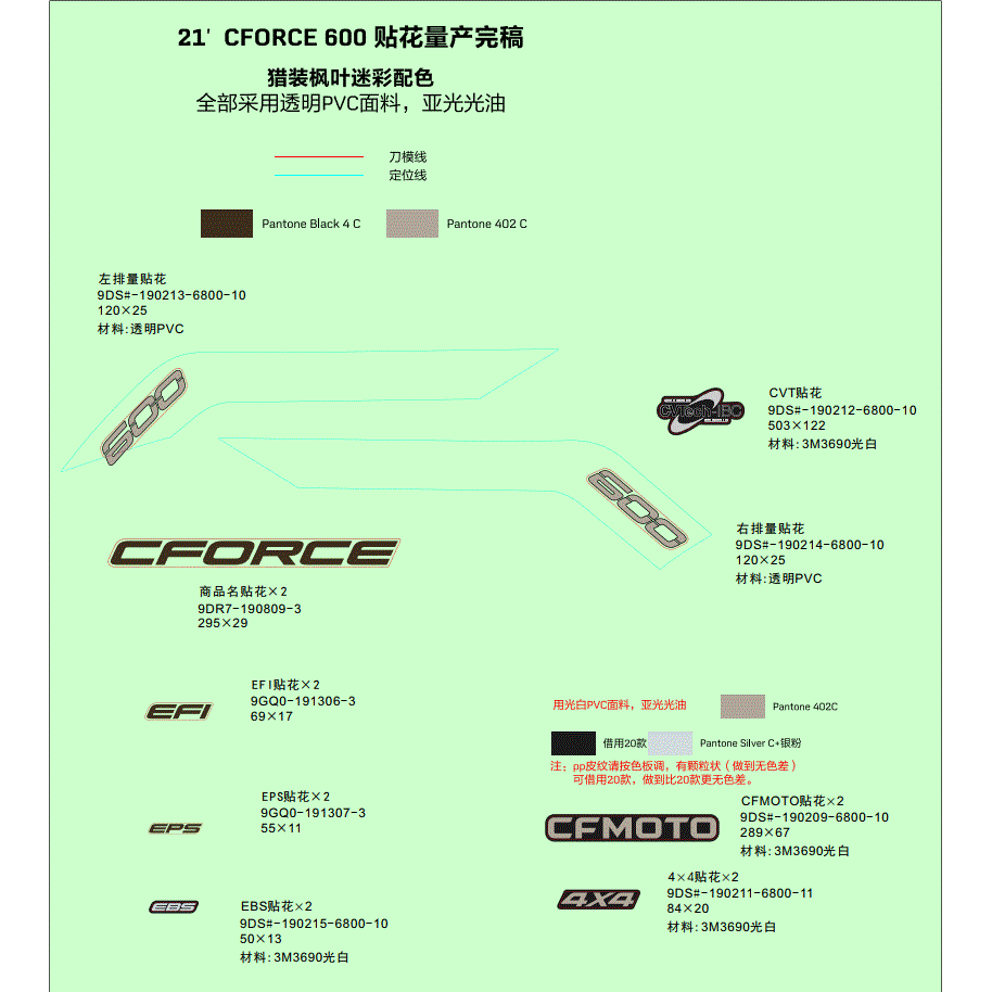 An Image of a genuine CFMOTO Parts Schematic Diagram showing the group - DECAL KITS (TRUE TIMBER CAMO) - 2021 CFMOTO CFORCE 600