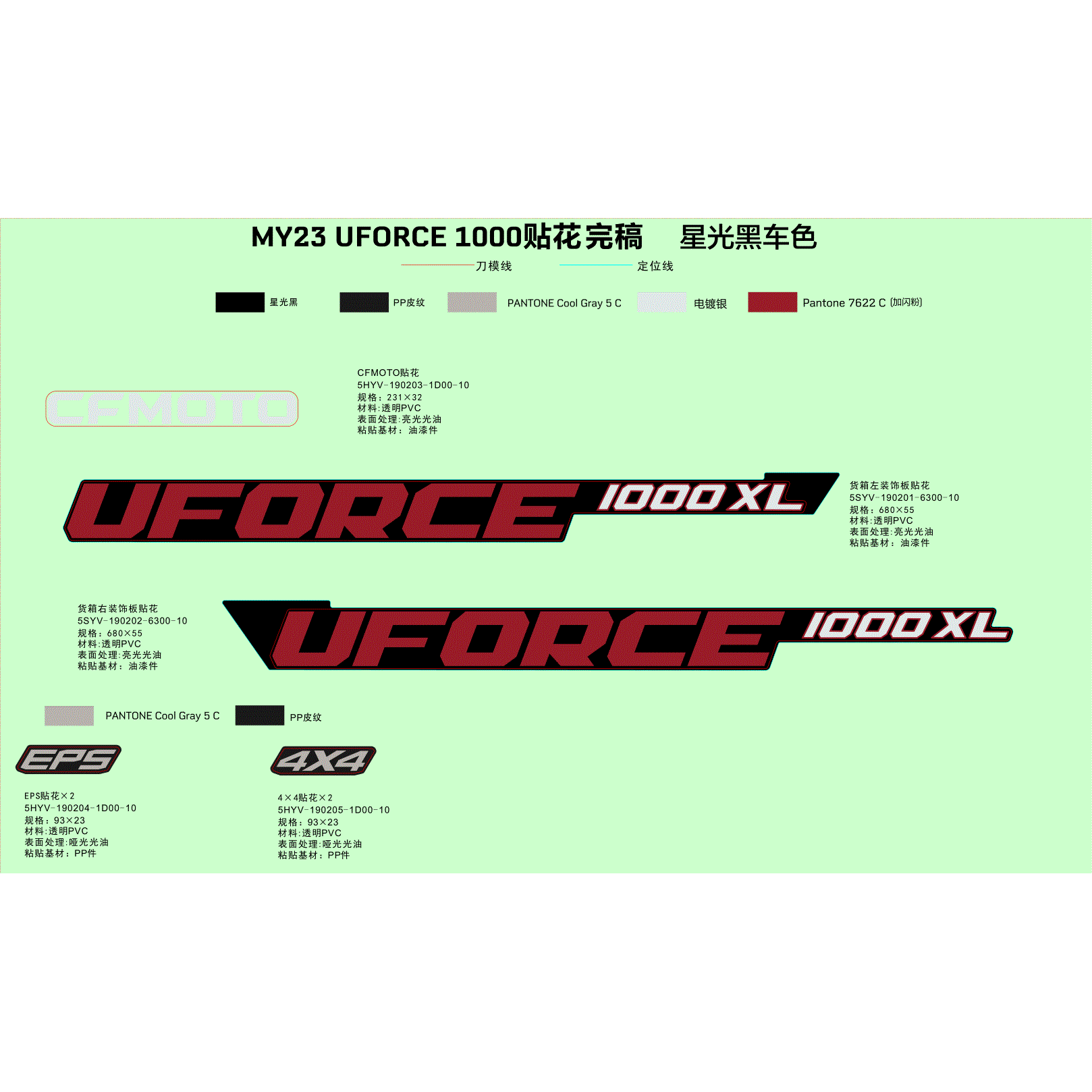 An Image of a Genuine CFMOTO Parts Schematic Diagram showing the schematic - DECAL KIT (NEBULA BLACK) - 2023 CFMOTO UFORCE 1000 XL