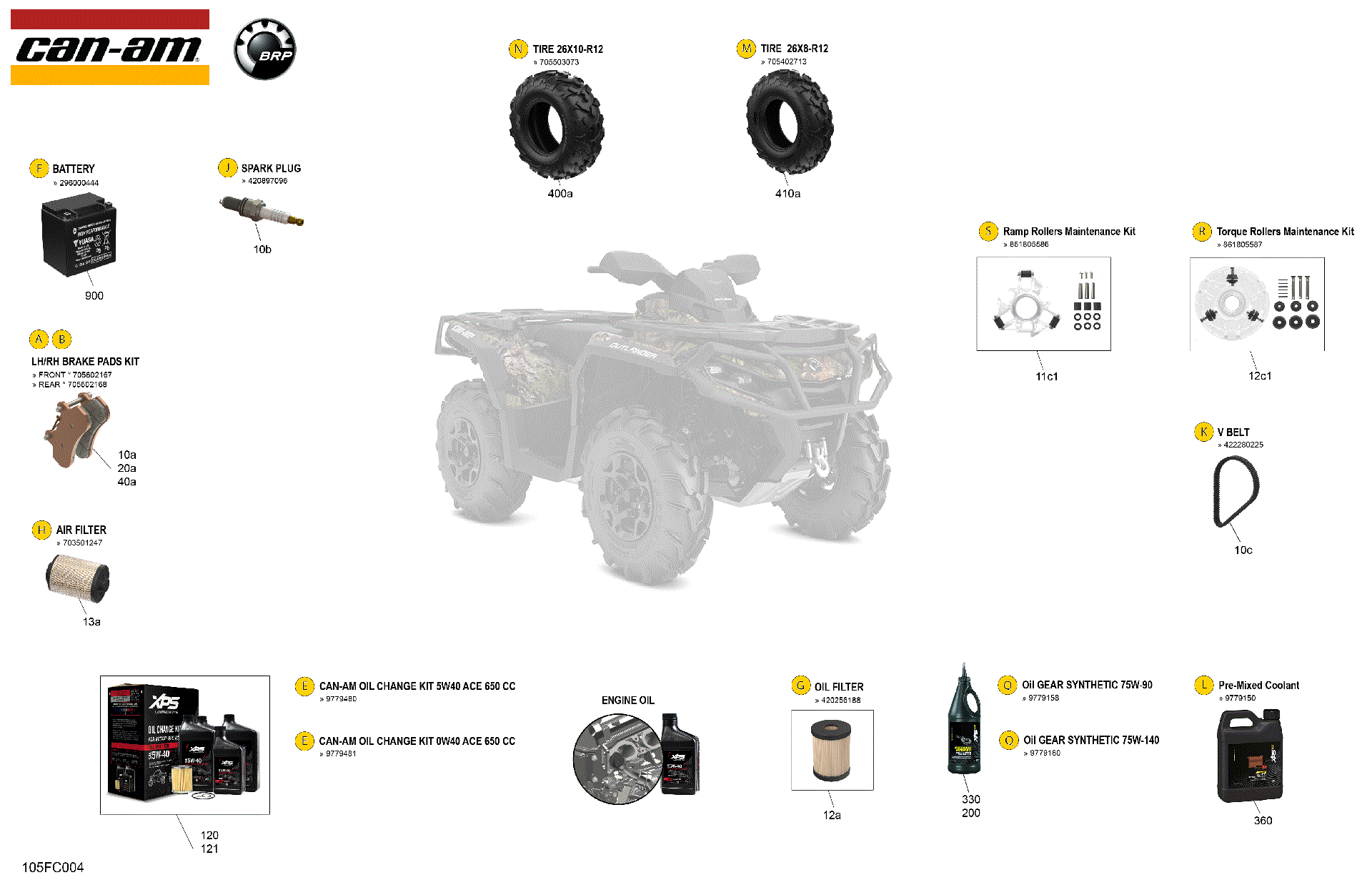 An Image of a Genuine Can-Am Parts Schematic Diagram showing the schematic - SERVICE - MAINTENANCE PARTS & FLUIDS