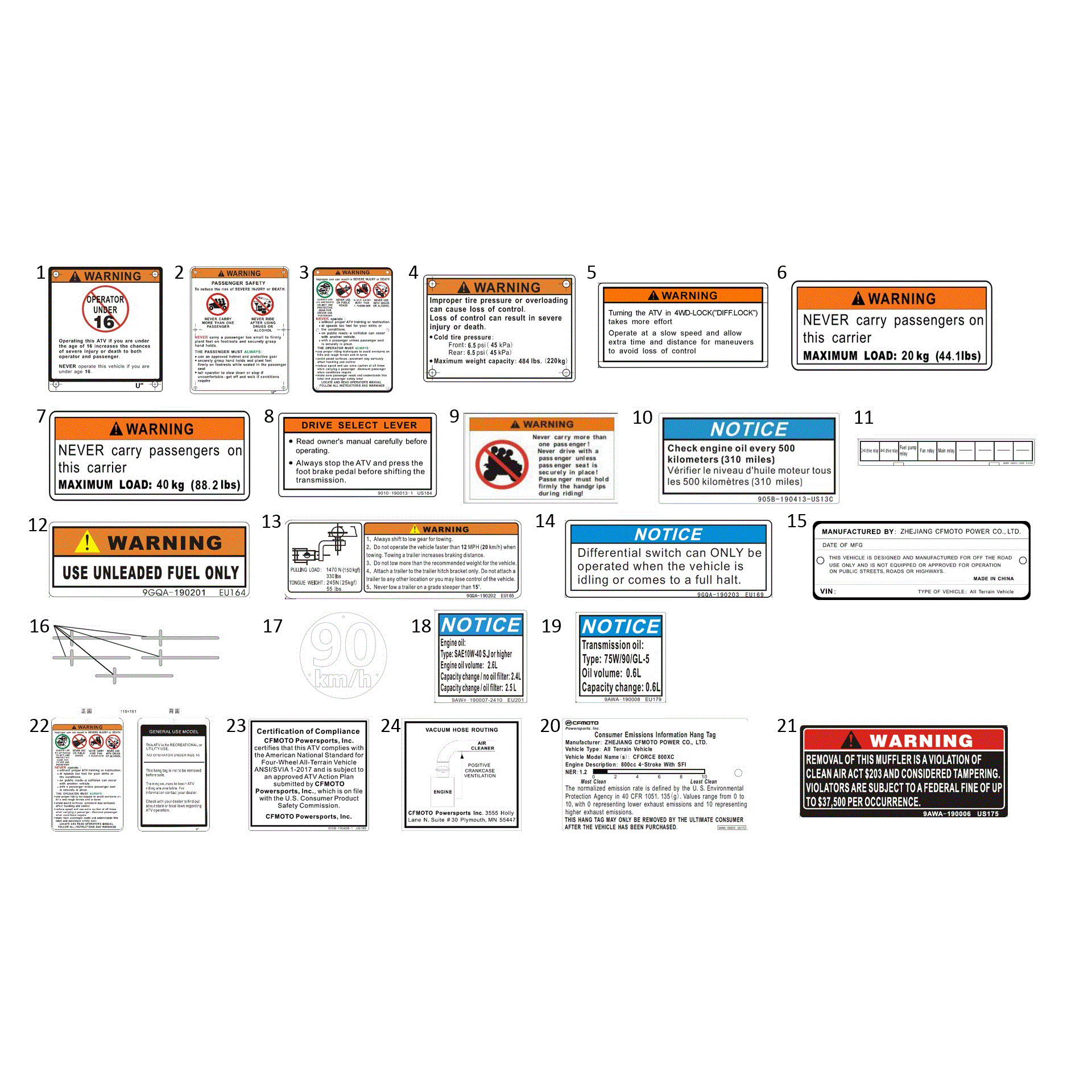 An Image of a genuine CFMOTO Parts Schematic Diagram showing the group - DECAL WARNING - 2021 CFMOTO CFORCE 800 XC