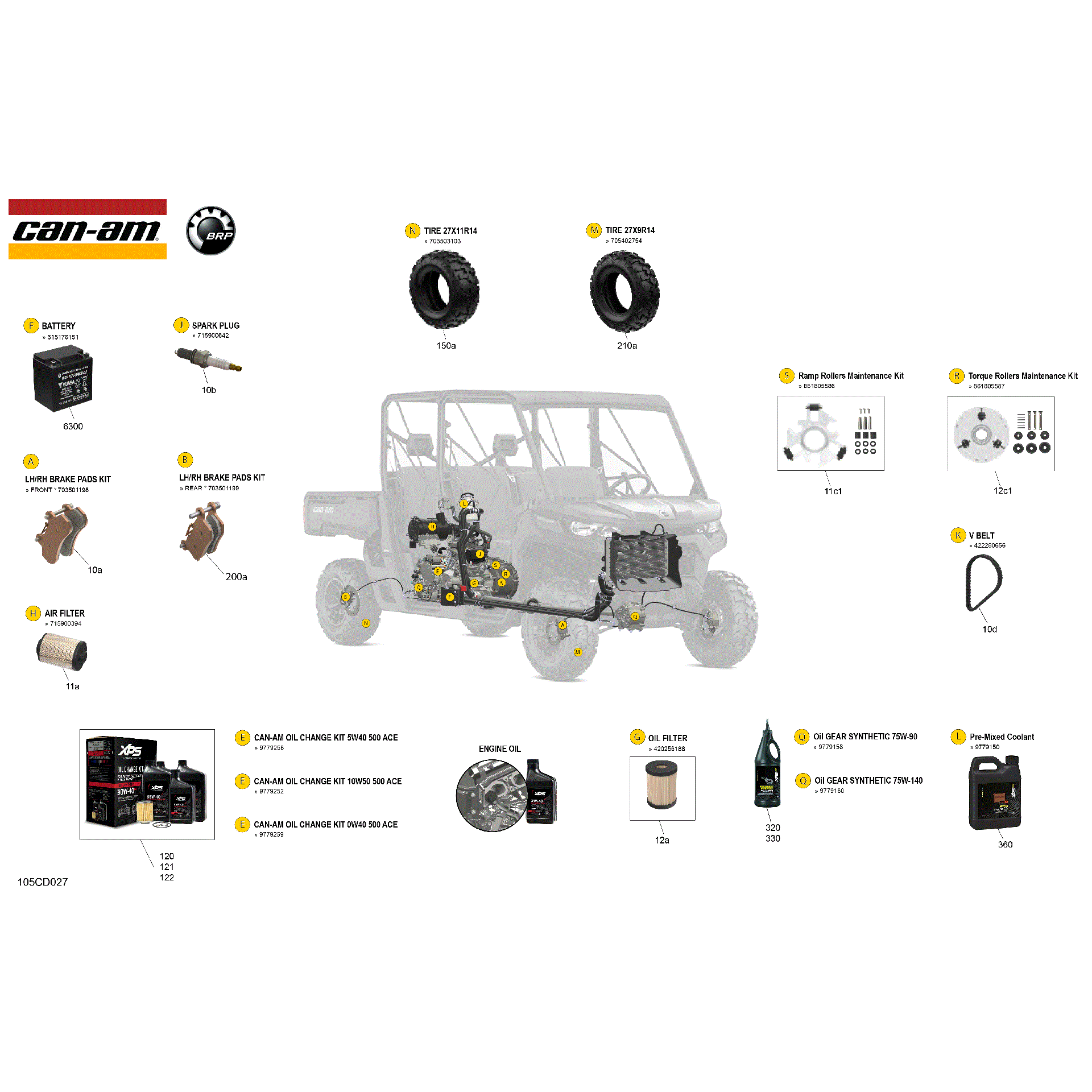 An Image of a Genuine Can-Am Parts Schematic Diagram showing the schematic - SERVICE - MAINTENANCE PARTS & FLUIDS