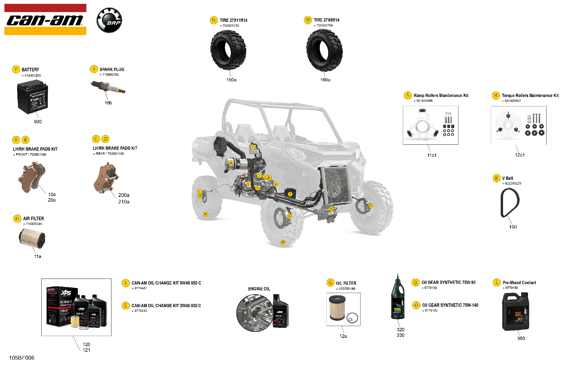 An Image of a Genuine Can-Am Parts Schematic Diagram showing the schematic - SERVICE - MAINTENANCE PARTS & FLUIDS