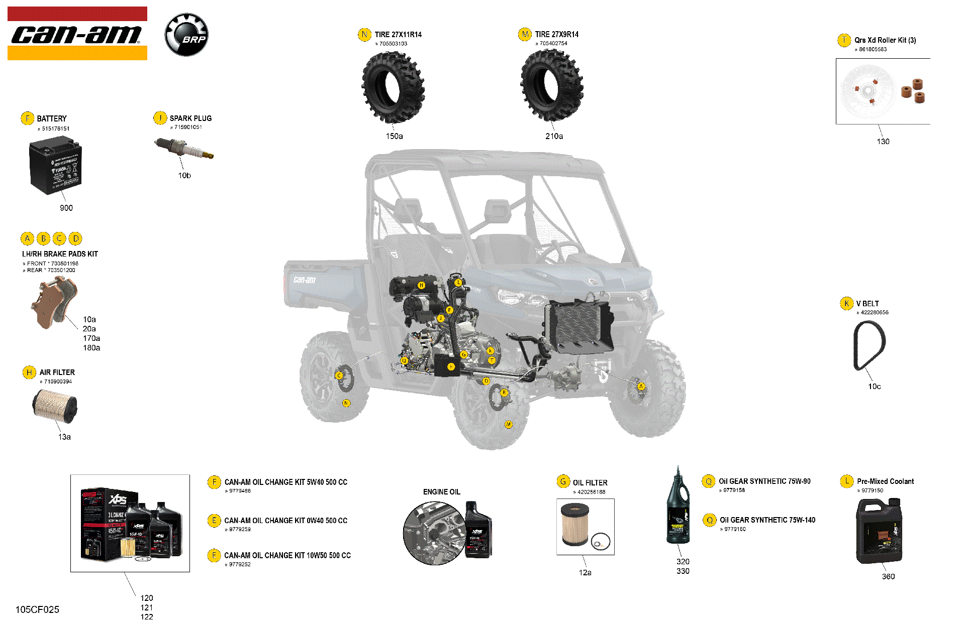 An Image of a Genuine Can-Am Parts Schematic Diagram showing the schematic - SERVICE - MAINTENANCE PARTS & FLUIDS