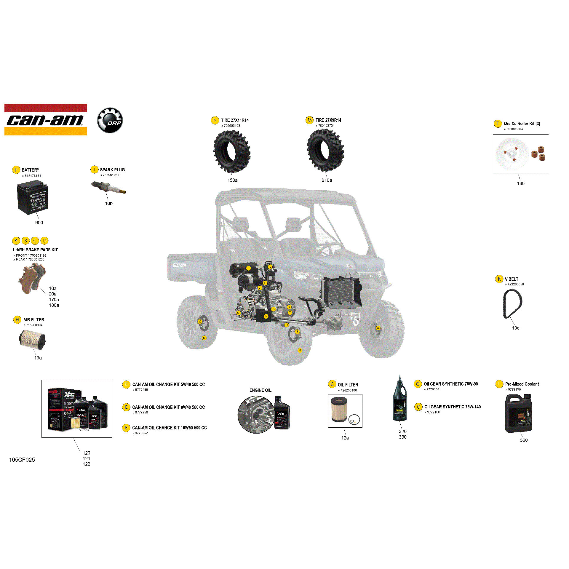 An Image of a Genuine Can-Am Parts Schematic Diagram showing the schematic - SERVICE - MAINTENANCE PARTS & FLUIDS