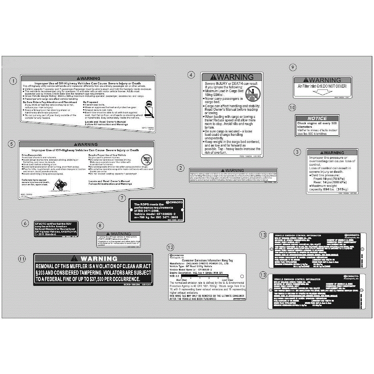 An Image of a Genuine CFMOTO Parts Schematic Diagram showing the schematic - WARNING LABEL (USA) - 2019 CFMOTO ZFORCE 1000