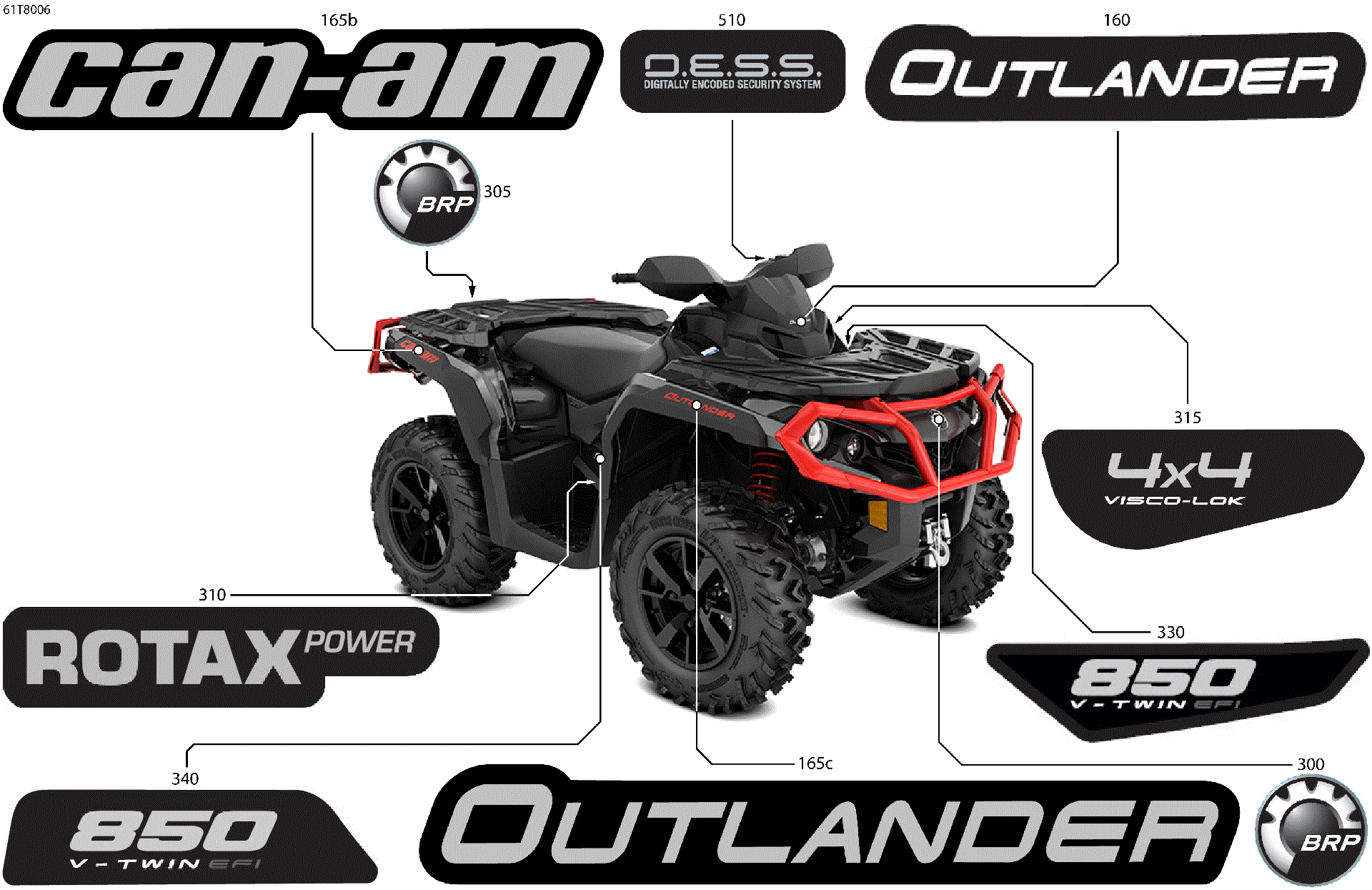 An Image of a Genuine Can-Am Parts Schematic Diagram showing the schematic - BODY - FEATURE DECALS