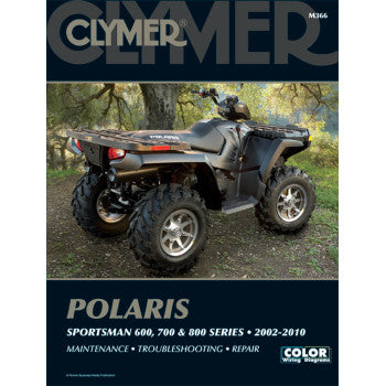 Clymer manual cover featuring a dark blue background, bold white and yellow text, and a photo of a black Polaris Sportsman.