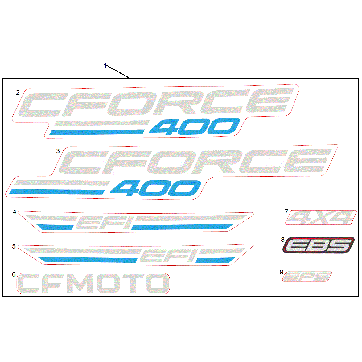 An Image of a genuine CFMOTO Parts Schematic Diagram showing the group - DECAL KIT (NA - 2023 CFMOTO CFORCE 400