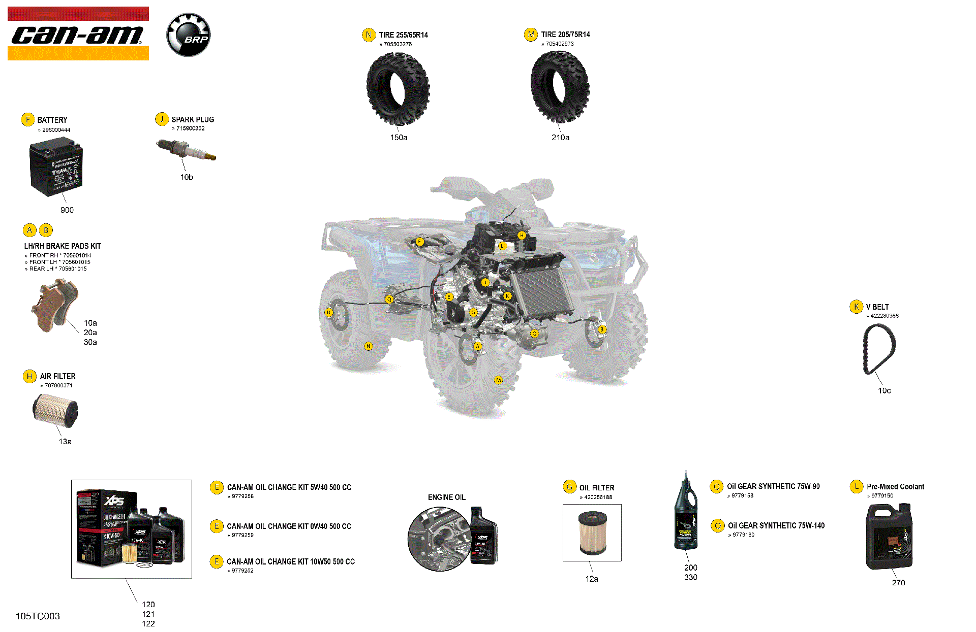 An Image of a Genuine Can-Am Parts Schematic Diagram showing the schematic - SERVICE - MAINTENANCE PARTS & FLUIDS