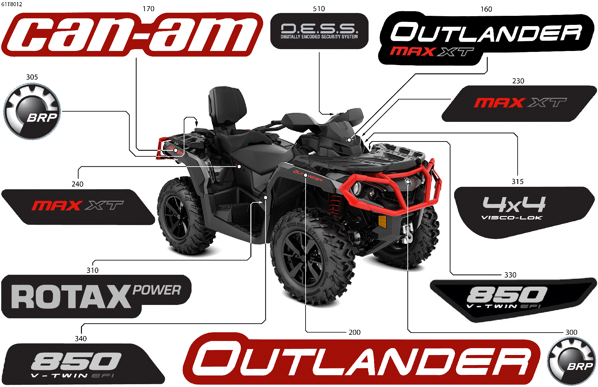 An Image of a Genuine Can-Am Parts Schematic Diagram showing the schematic - BODY - FEATURE DECALS