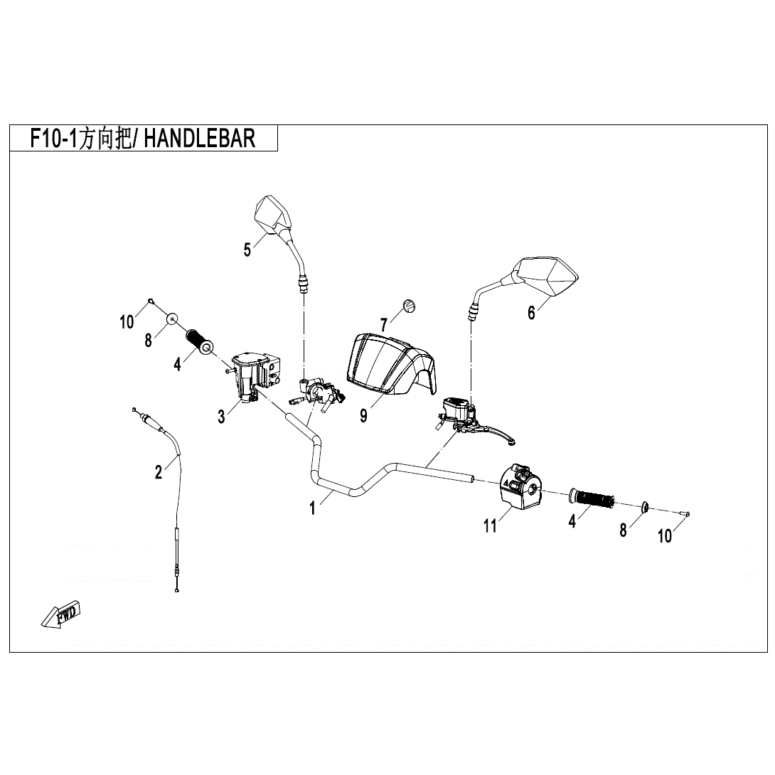 An Image of a genuine CFMOTO Parts Schematic Diagram showing the group - HANDLEBAR - 2025 CFMOTO CFORCE 400