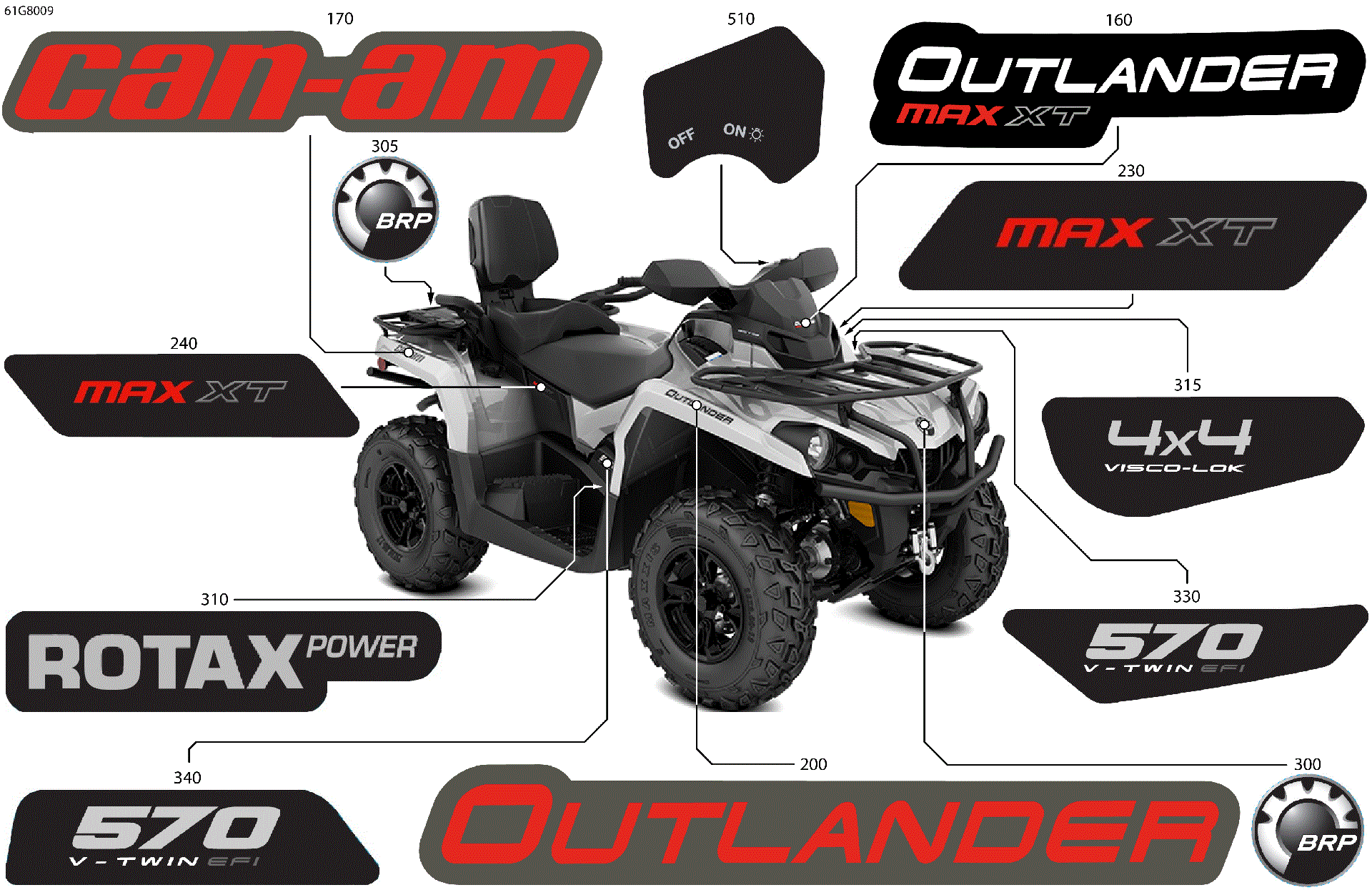 An Image of a Genuine Can-Am Parts Schematic Diagram showing the schematic - BODY - FEATURE DECALS
