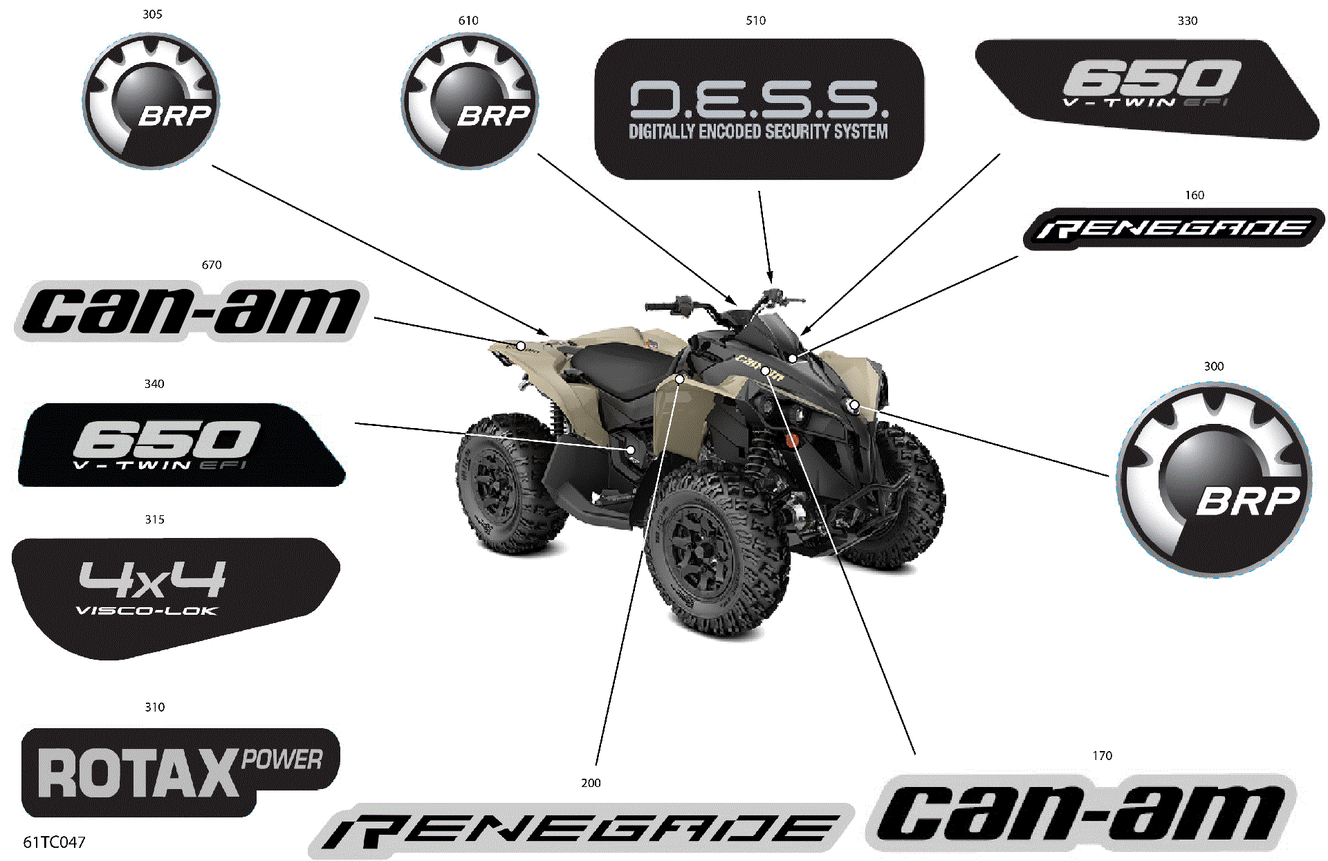 An Image of a Genuine Can-Am Parts Schematic Diagram showing the schematic - BODY - DECALS