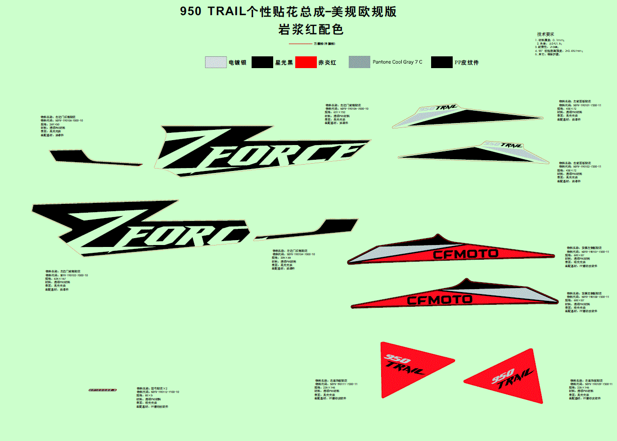 A layout for the RH Side Plate Decal Cargo Box by CF Moto, showing authentic OEM replacements from Witchdoctors.com in black, white, green, and red with ZFORCE and 950 TRAIL graphics on a light green background.