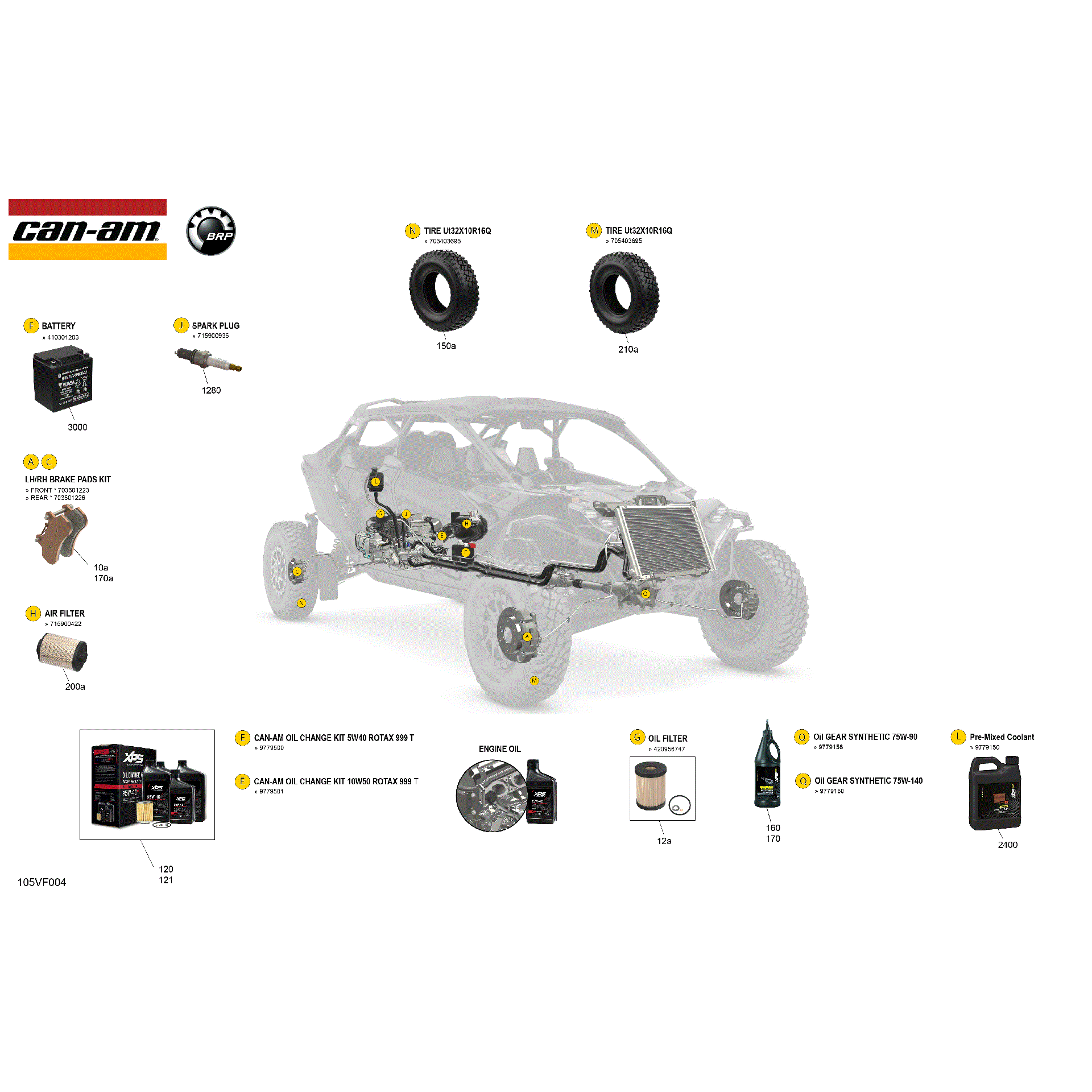 An Image of a Genuine Can-Am Parts Schematic Diagram showing the schematic - SERVICE - MAINTENANCE PARTS & FLUIDS