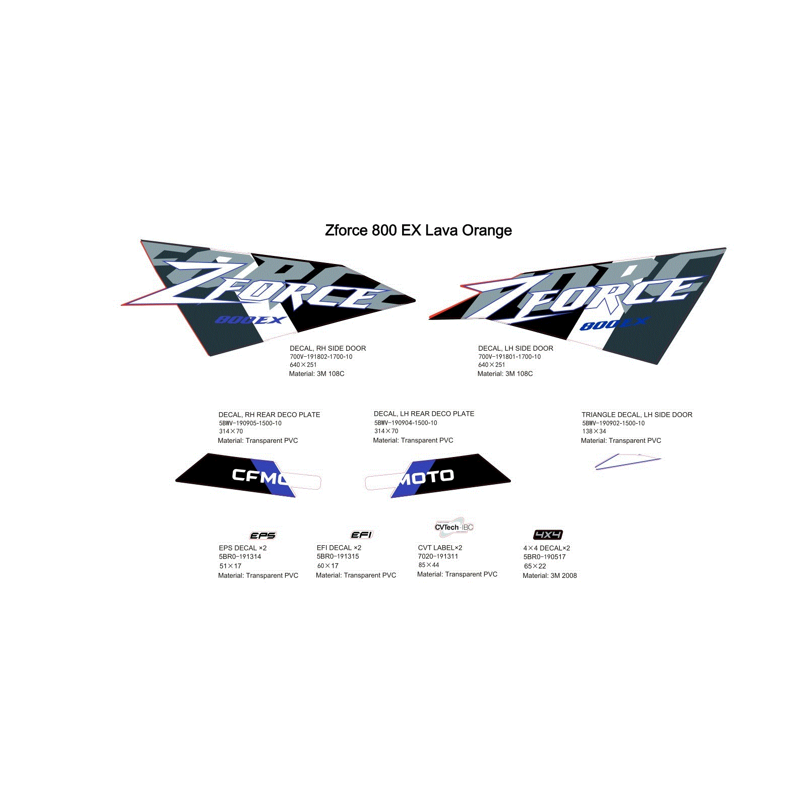 An Image of a Genuine CFMOTO Parts Schematic Diagram showing the schematic - DECAL KIT (LAVA ORANGE) - 2022 CFMOTO ZFORCE 800 EX