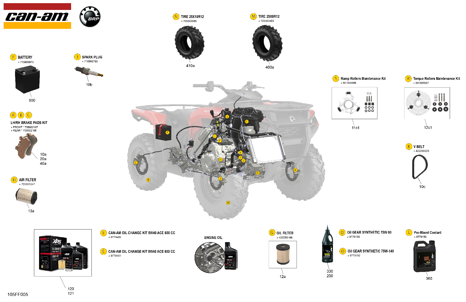 An Image of a Genuine Can-Am Parts Schematic Diagram showing the schematic - SERVICE - MAINTENANCE PARTS & FLUIDS