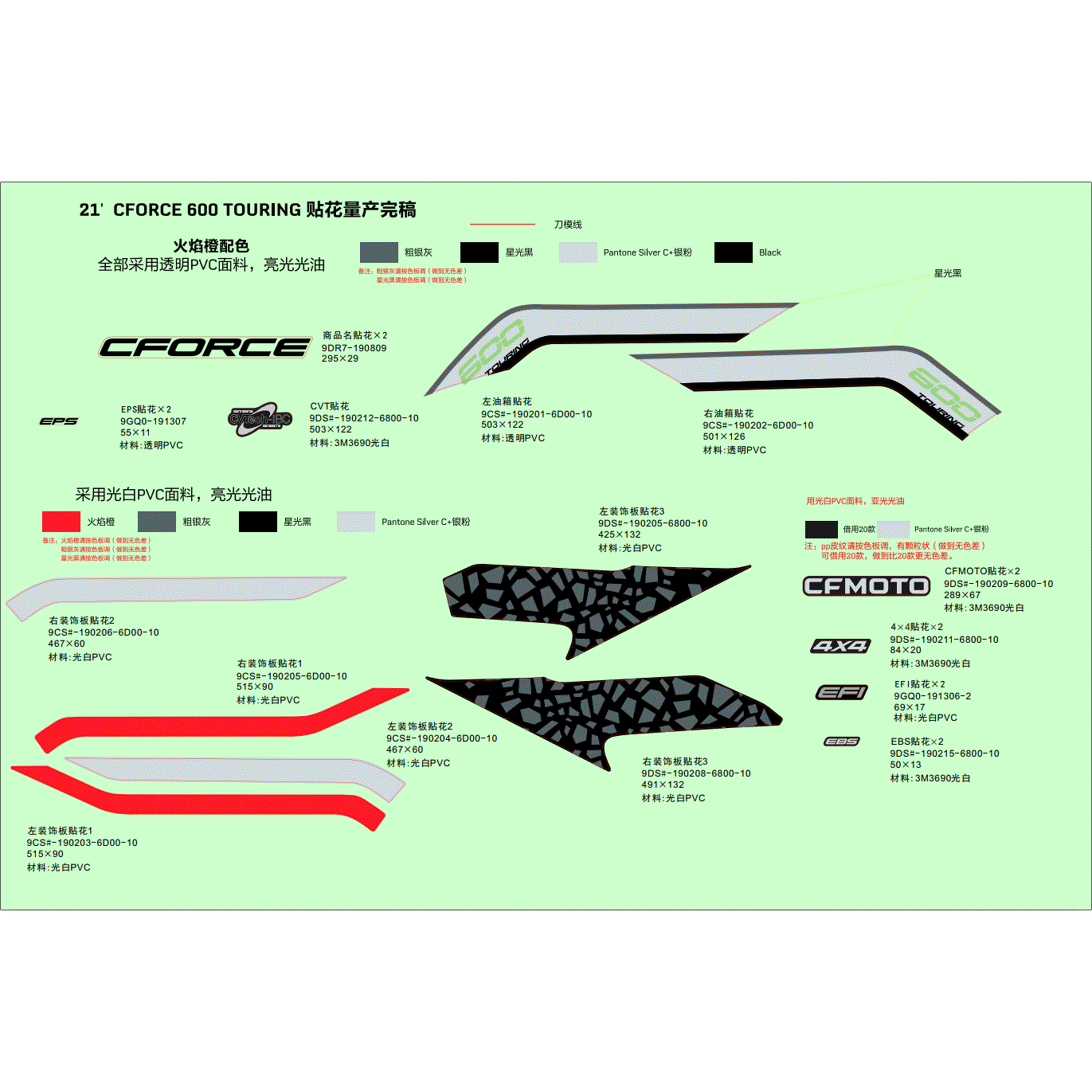 An Image of a genuine CFMOTO Parts Schematic Diagram showing the group - DECAL KITS (LAVA ORANGE) - 2021 CFMOTO CFORCE 600 Touring