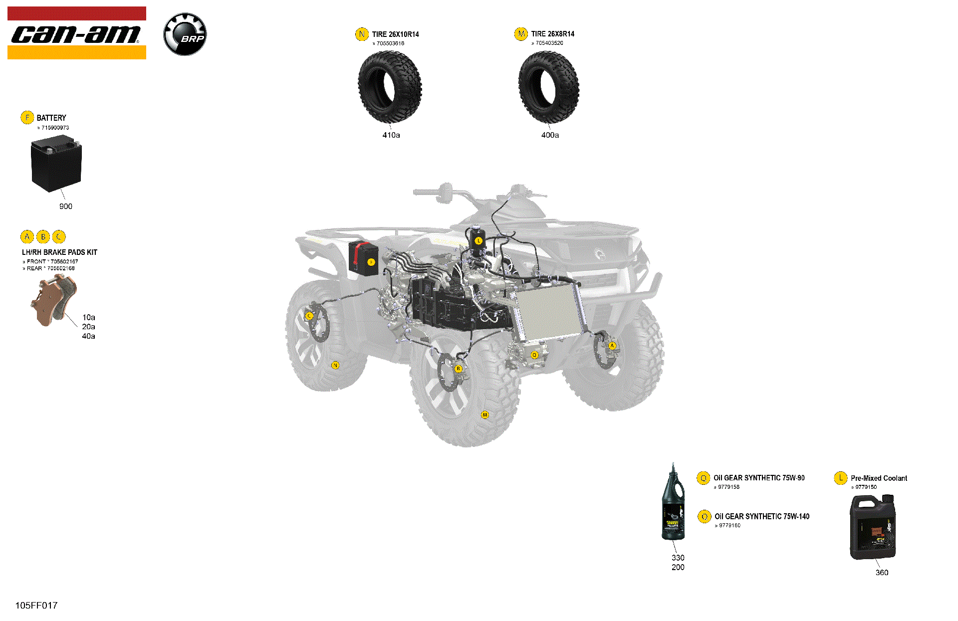 An Image of a Genuine Can-Am Parts Schematic Diagram showing the schematic - SERVICE - MAINTENANCE PARTS & FLUIDS