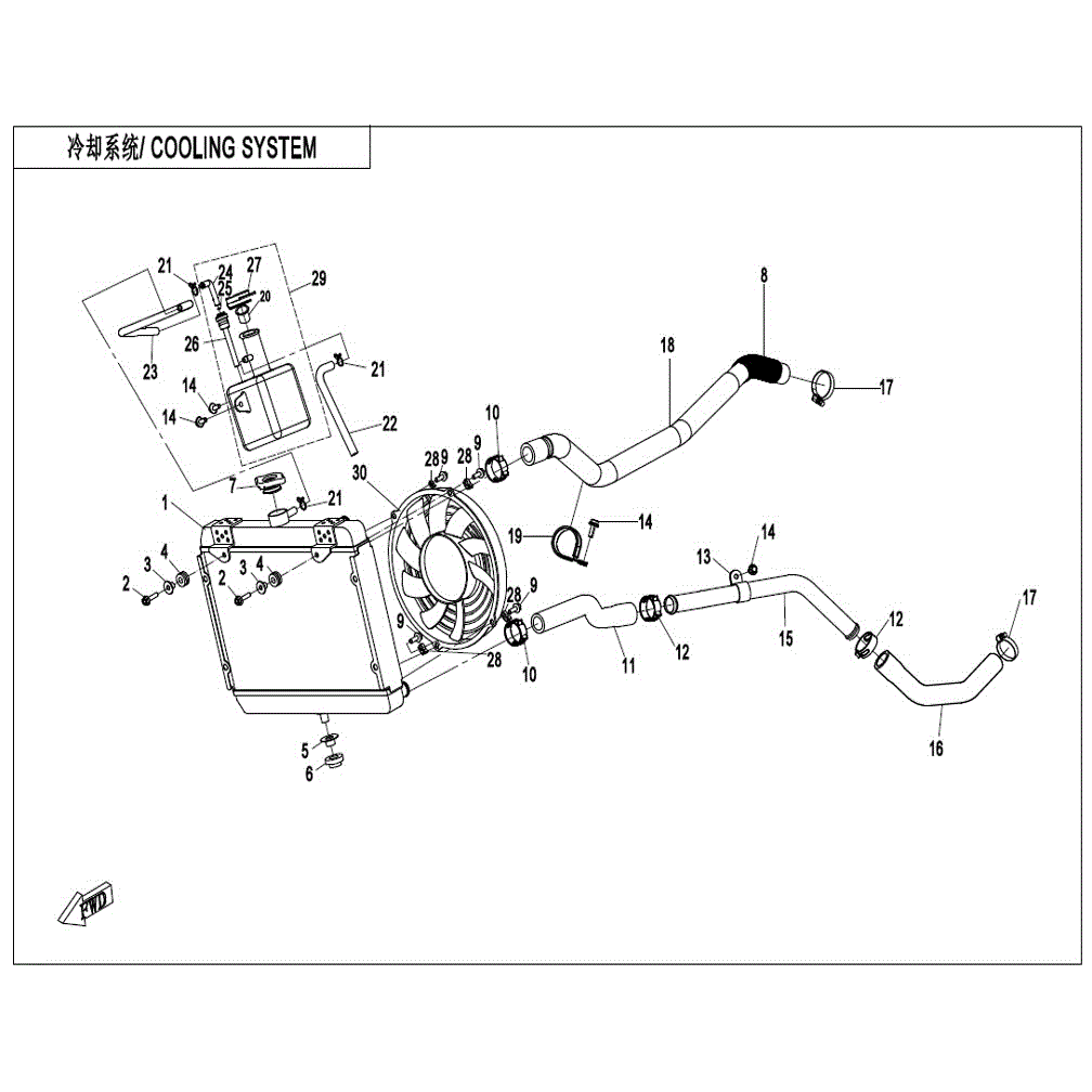 An Image of a genuine CFMOTO Parts Schematic Diagram showing the group - COOLING SYSTEM - 2021 CFMOTO CFORCE 400