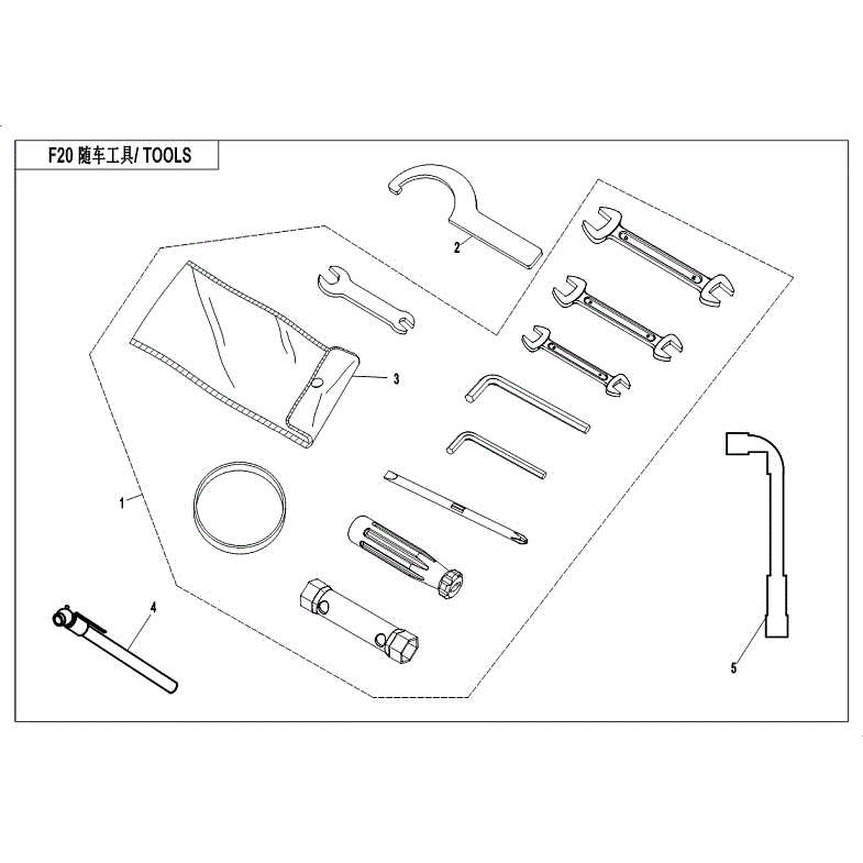An Image of a Genuine CFMOTO Parts Schematic Diagram showing the schematic - TOOLS - 2018 CFMOTO ZFORCE 500