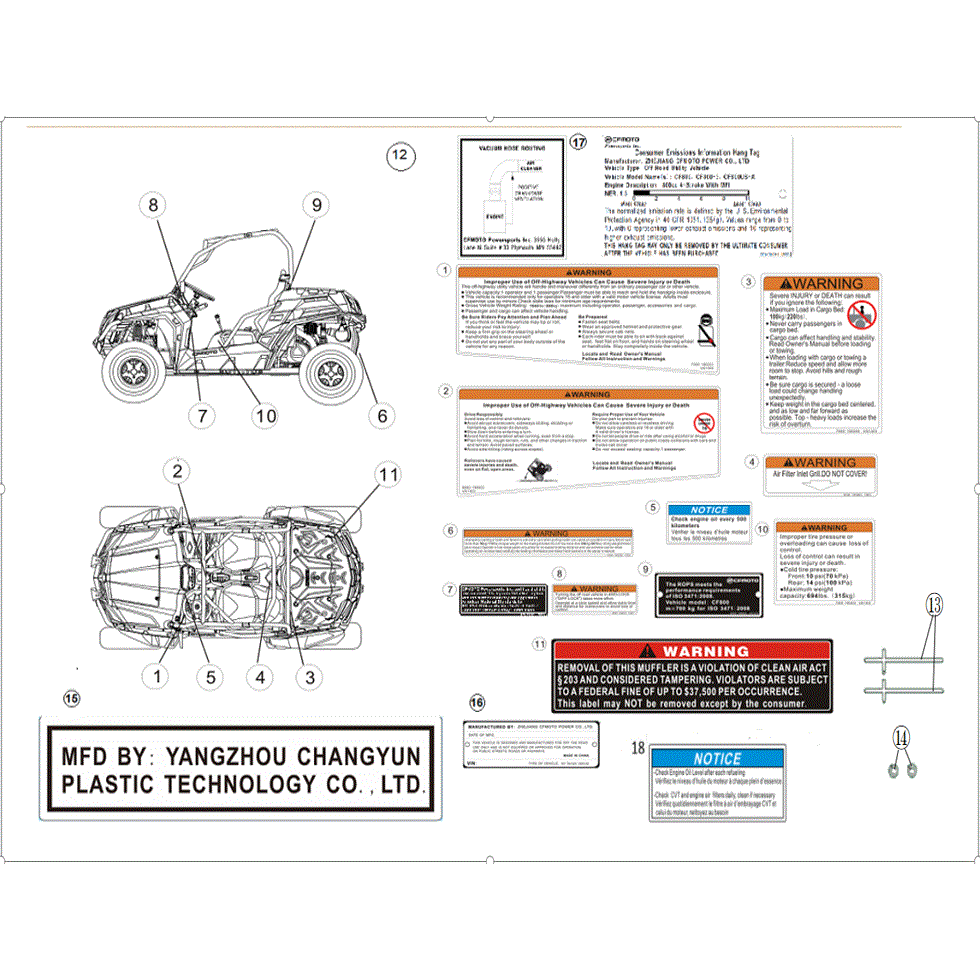 An Image of a Genuine CFMOTO Parts Schematic Diagram showing the schematic - WARNING DECAL S (USA) - 2022 CFMOTO ZFORCE 800 EX