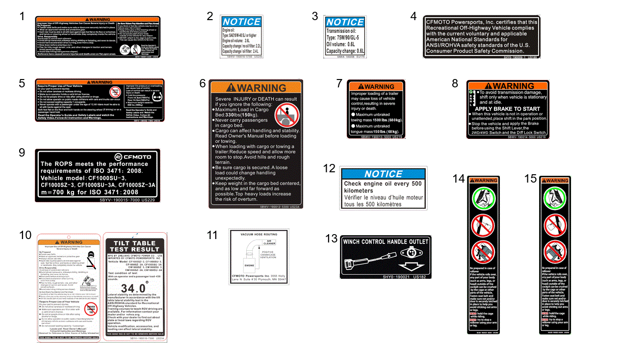A CF Moto Vehicle Lean Test Tag from Witchdoctors.com, featuring a rectangular warning label with hazard icons and safety instructions, designed to provide maintenance guidelines for CF Moto UTV parts.