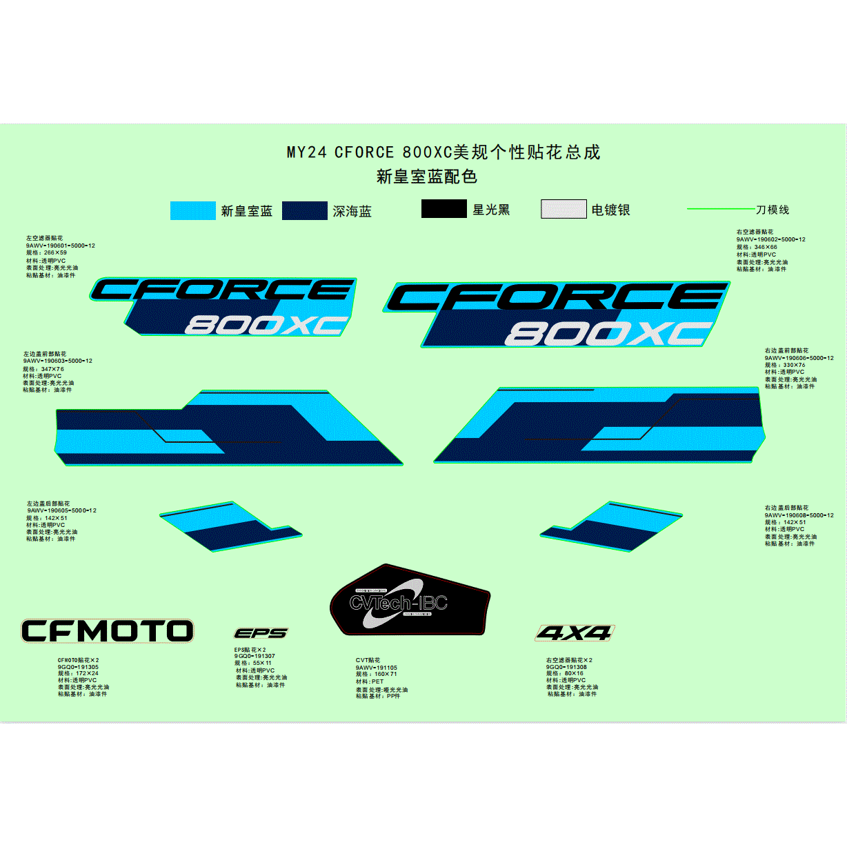An Image of a genuine CFMOTO Parts Schematic Diagram showing the group - DECAL - 2024 CFMOTO CFORCE 800 XC