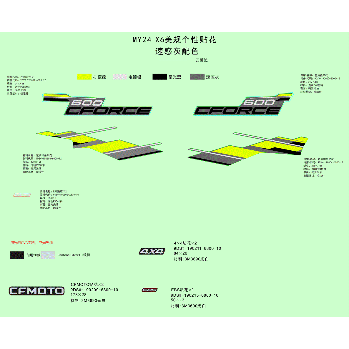 An Image of a genuine CFMOTO Parts Schematic Diagram showing the group - DECAL KITS(VELOCITY GREY) - 2024 CFMOTO CFORCE 600