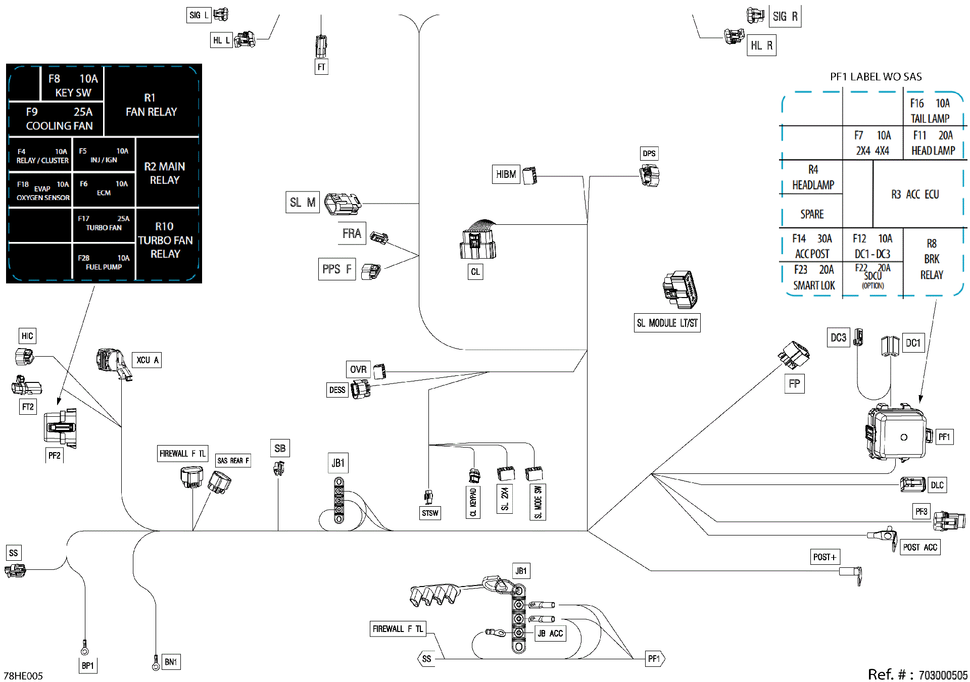 An Image of a Genuine Can-Am Parts Schematic Diagram showing the schematic - ELECTRIC - MAIN HARNESS - 710009541