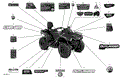 BODY - DECALS - 2022 CAN AM OUTLANDER MAX 570 EFI DPS