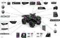 DECALS - XT - 2020 CAN AM OUTLANDER 1000R EFI XT / XT P / X XC