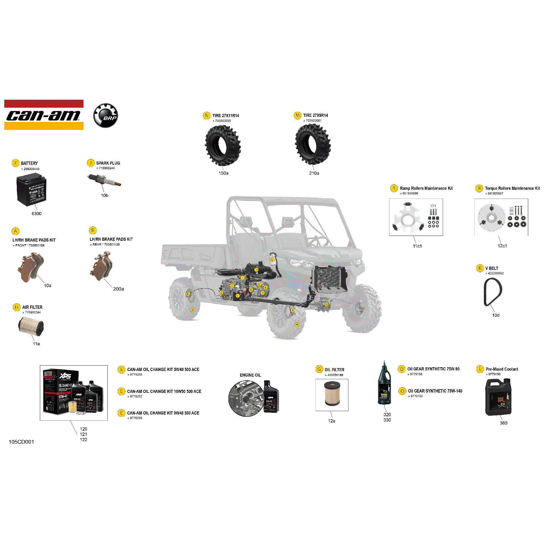 An Image of a Genuine Can-Am Parts Schematic Diagram showing the schematic - SERVICE - MAINTENANCE PARTS & FLUIDS