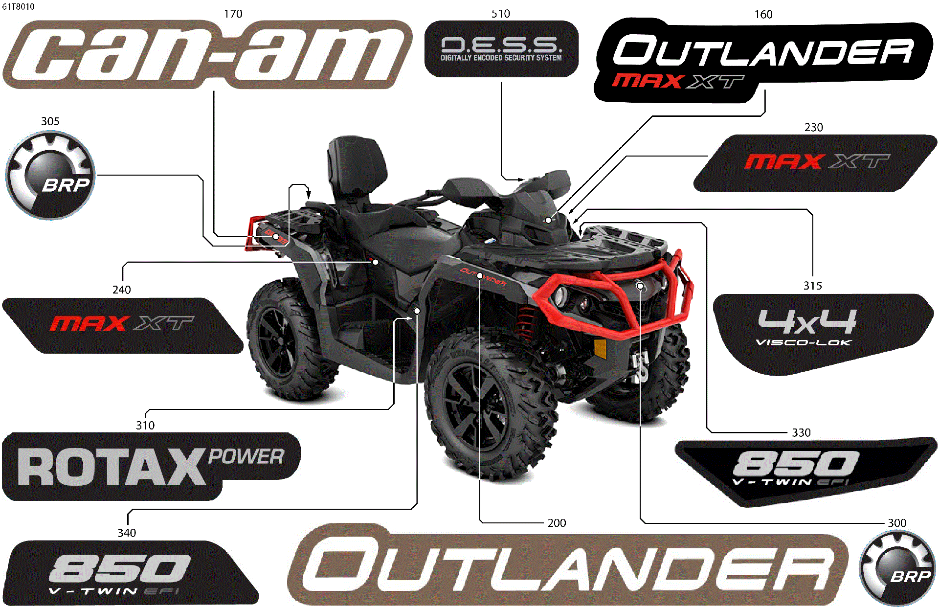 An Image of a Genuine Can-Am Parts Schematic Diagram showing the schematic - BODY - FEATURE DECALS